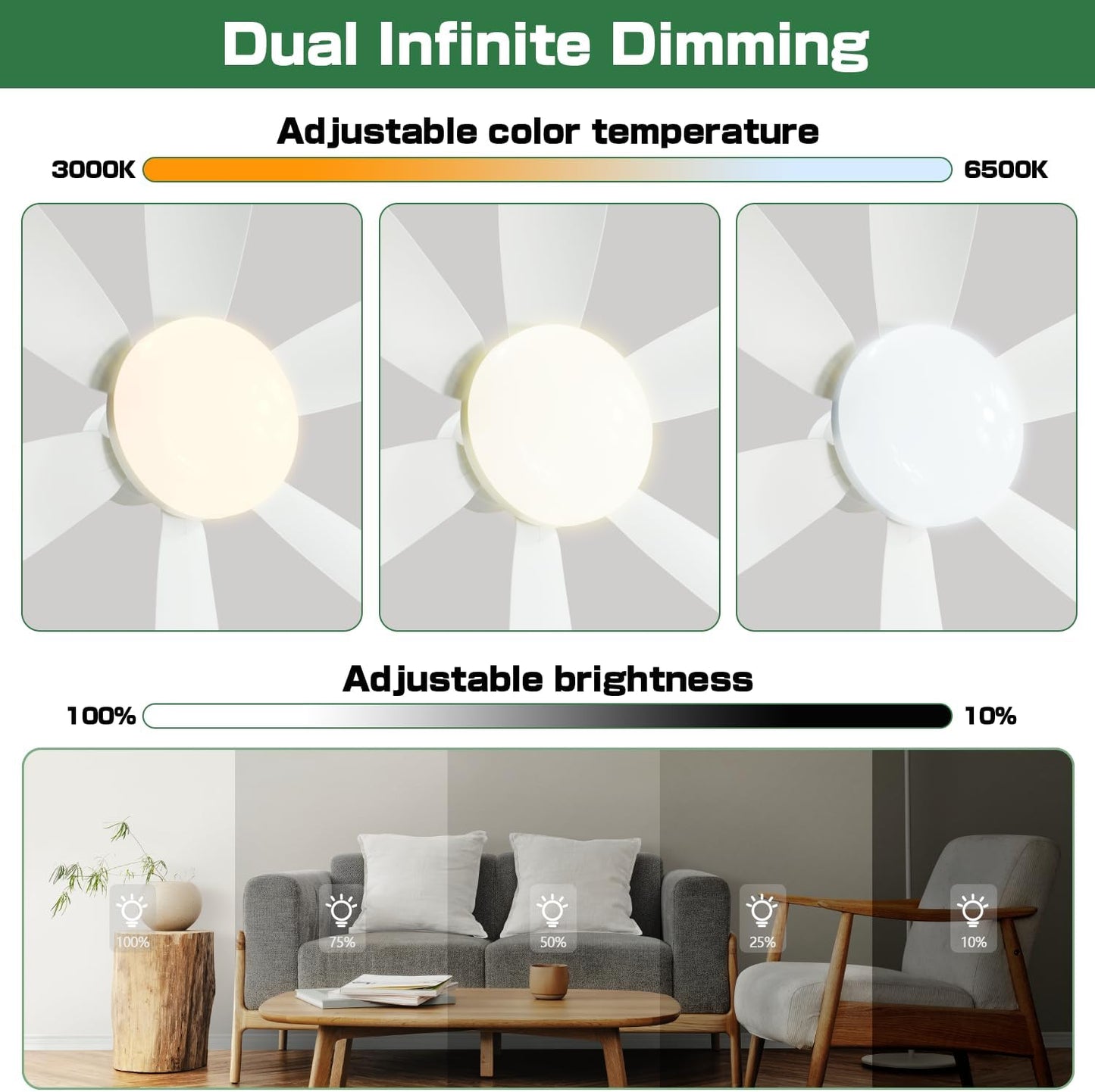 Socket Screw-in Ceiling Fan with Light and Remote - 20.5" 3-Speed Fan, Dimmable LED, E26 Base - Ideal for Kitchen, Bedroom, and Small Spaces