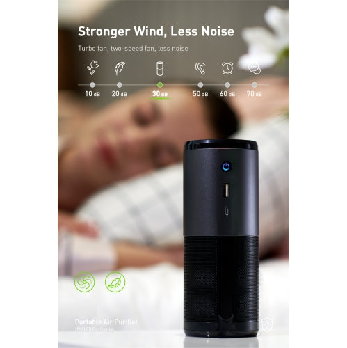 ULTREND UV Portable Home Office Car Travelling Air Purifier | H13 HEPA Filter | Aromatherapy