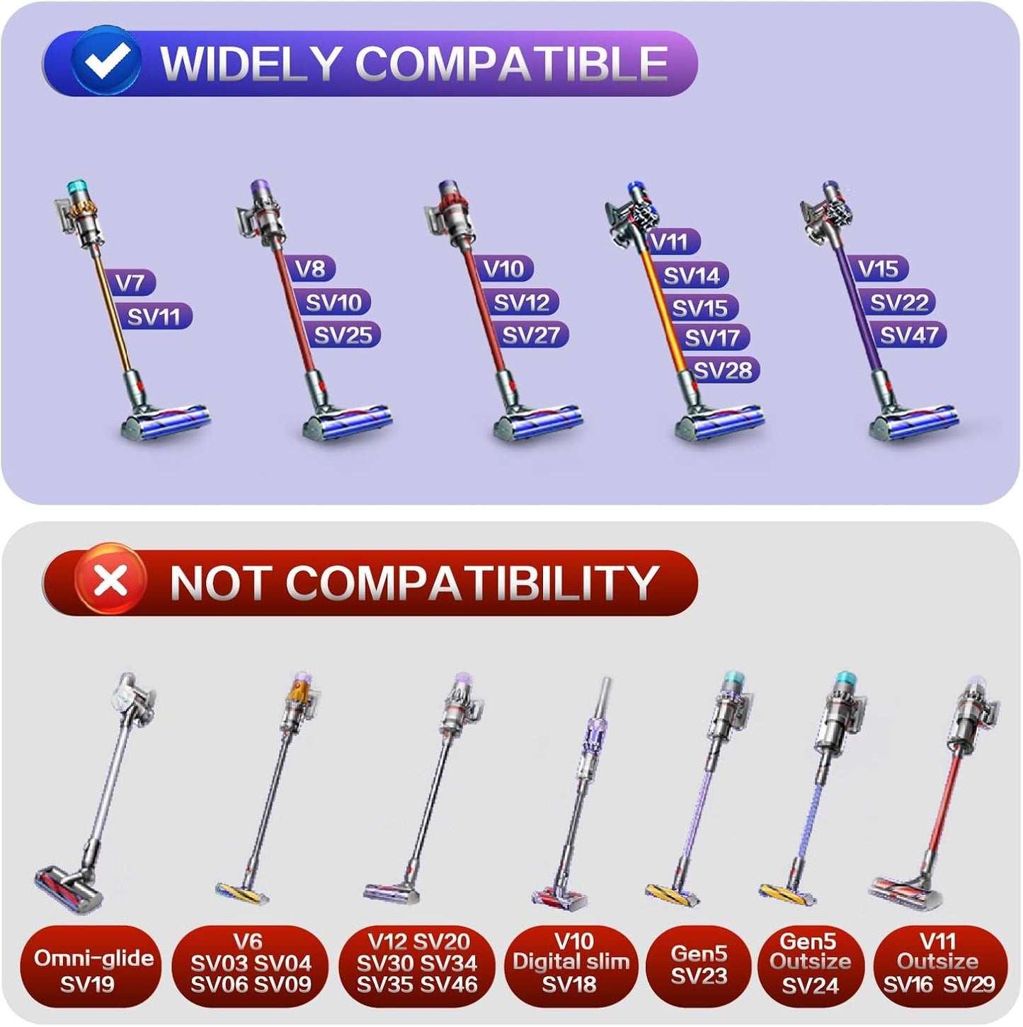 Anti-Tangle Vacuum Head Replacement for Dyson V7 V8 V10 V11 V15