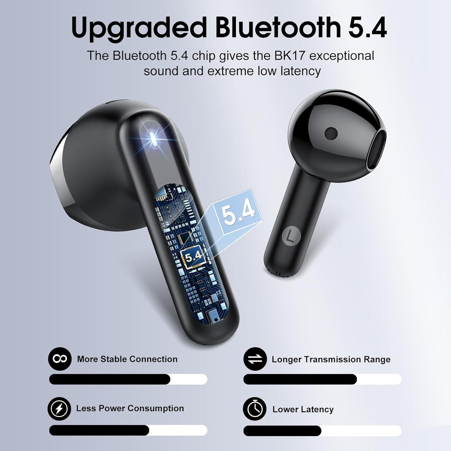 2025 New Bluetooth 5.4 Wireless Earbuds – Mini HiFi Stereo with 4 ENC Noise Cancelling Mics, 40H Battery, USB-C, IP7 Waterproof – Ideal for Sports & Workouts