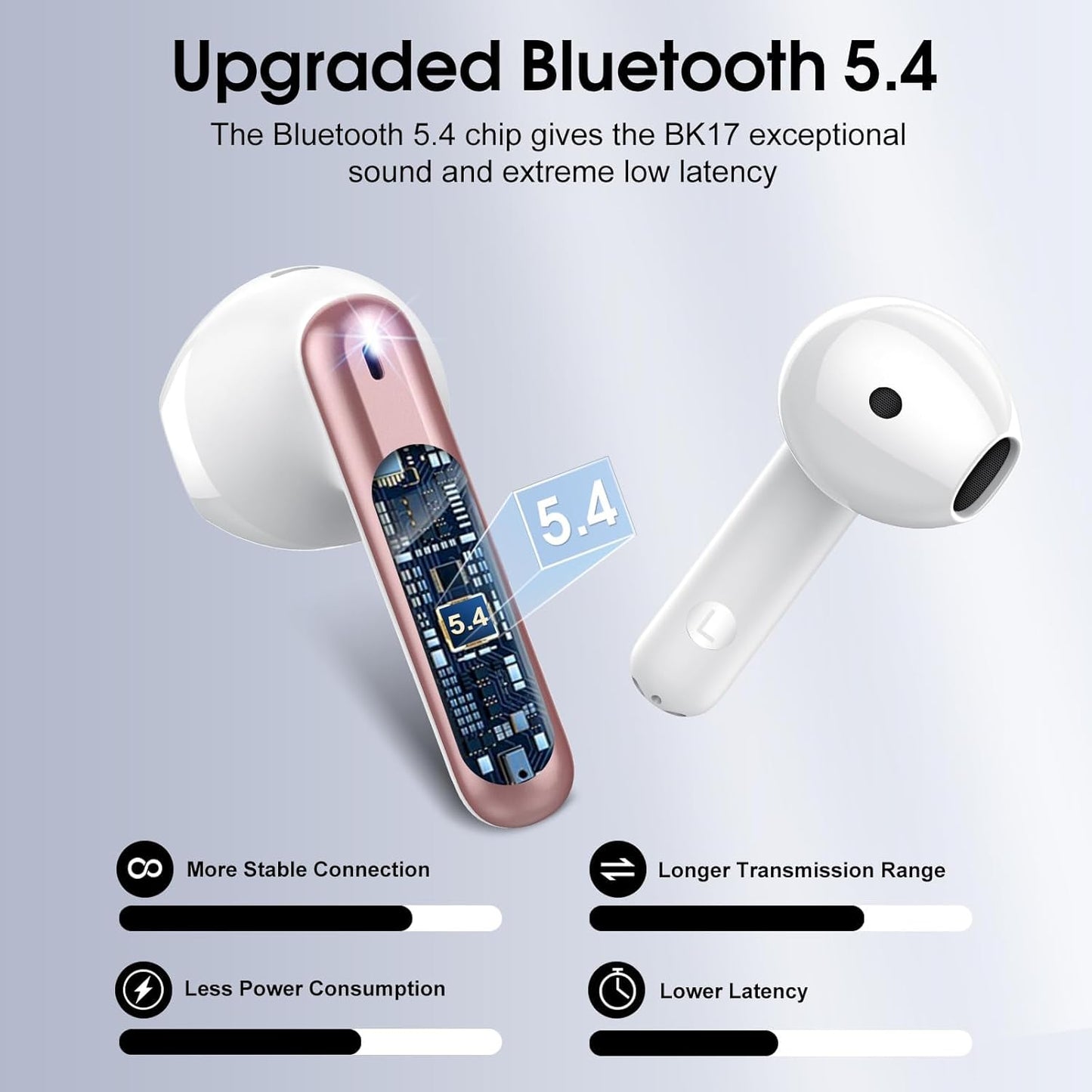 2025 New Bluetooth Rose Gold 5.4 Wireless Earbuds – Mini HiFi Stereo, 4 ENC Noise Cancelling Mics, 40H Battery, USB-C, IP7 Waterproof – Ideal for Sports & Workouts