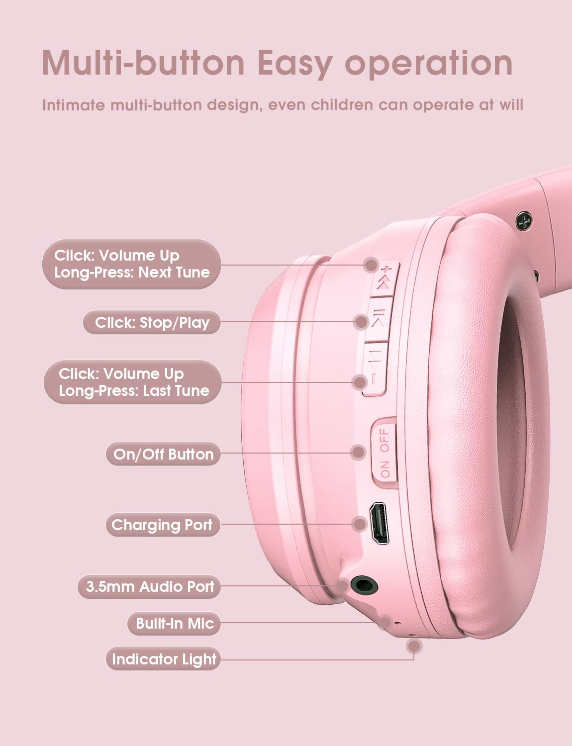 Bluetooth Cat Ear Headphones for Kids - Foldable, LED Lights, 85dB Volume (Pink)