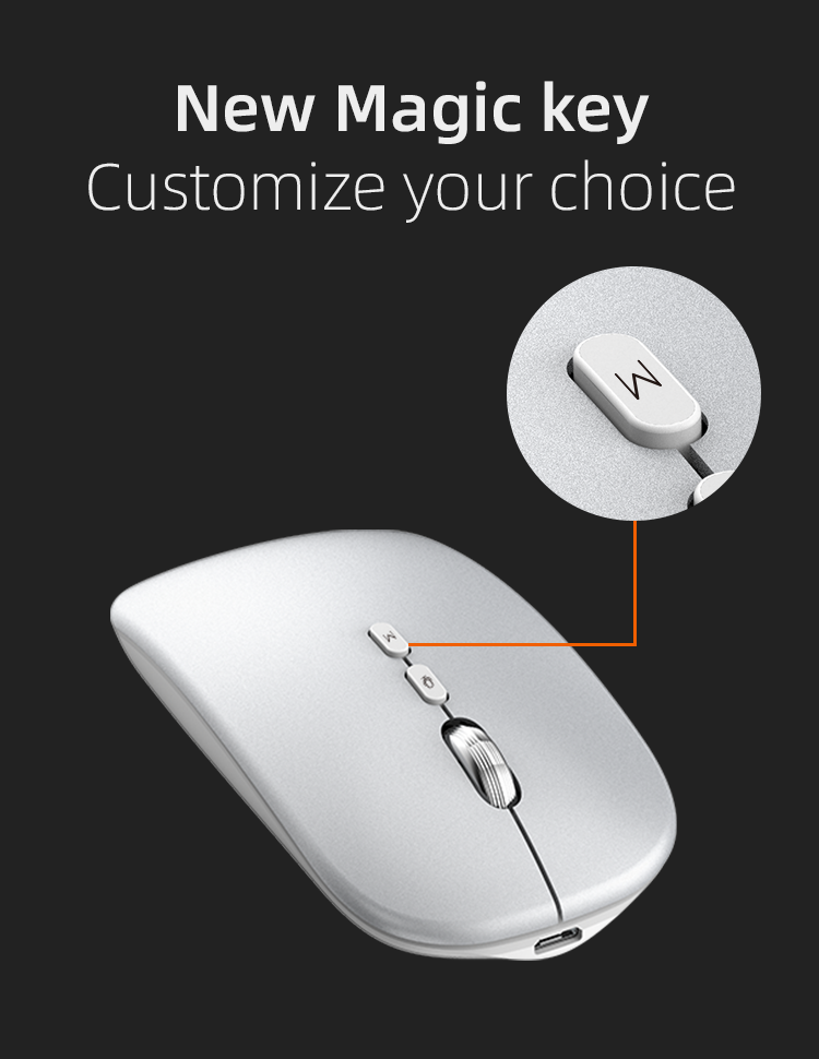 AI Intelligent Voice Typing Mouse - Silent Wireless 2.4G USB Office Mouse with Smart AI Voice Control