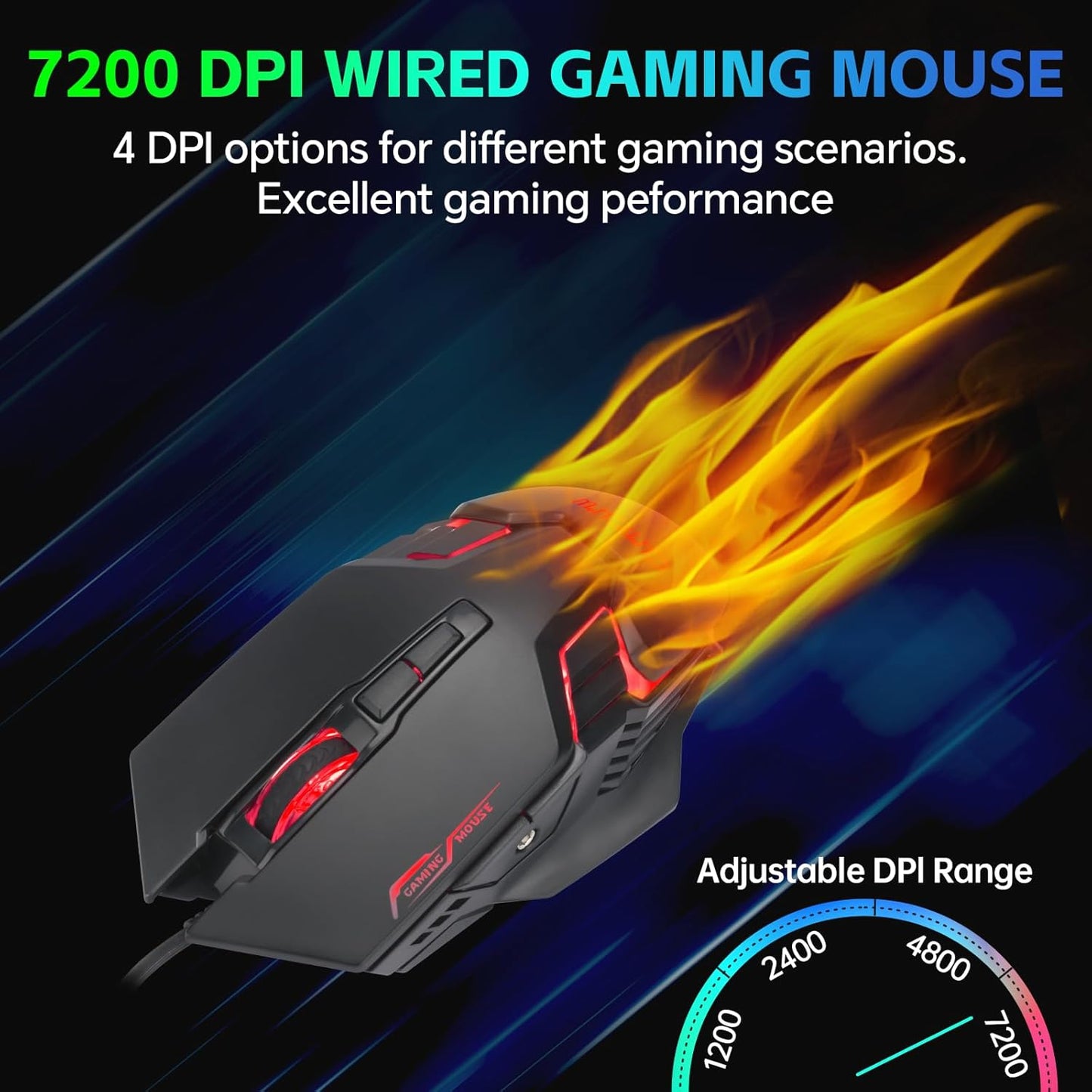 One-Handed RGB Gaming Keyboard Mouse Combo with USB Splitter