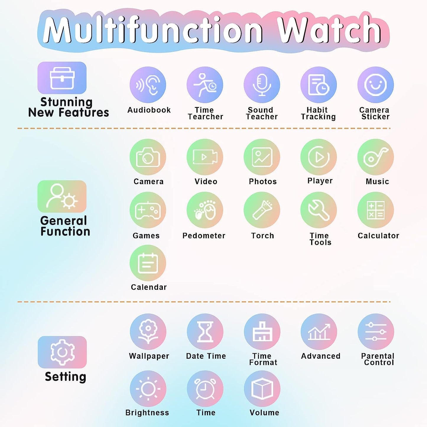 Smart Watch for Kids 4-12 Years Old with 1.54" Touch Screen, 15 Games, best for Birthday Gift (Sky Blue)