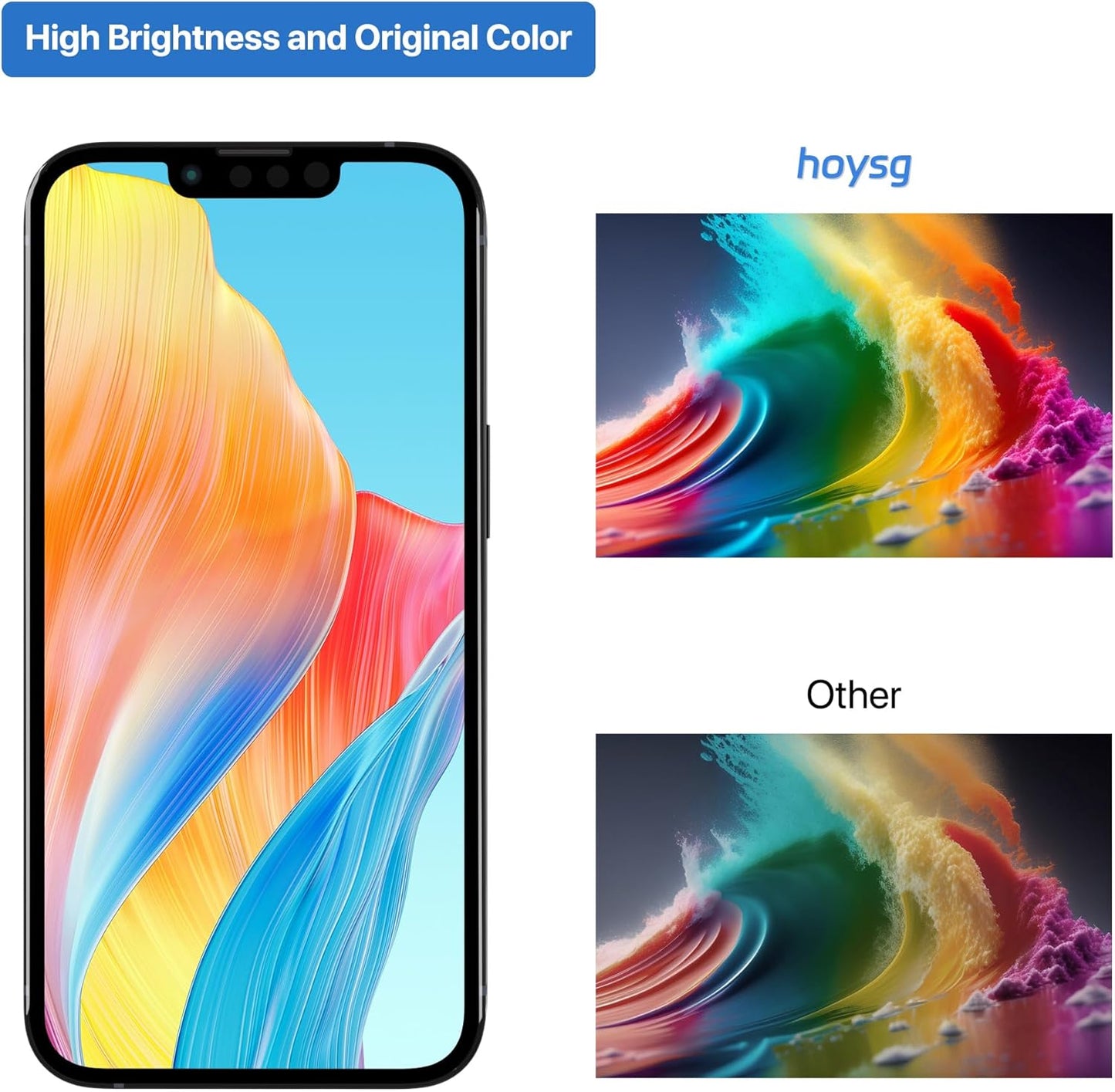 iPhone XR Screen Replacement Kit with LCD & Tools (6.1")
