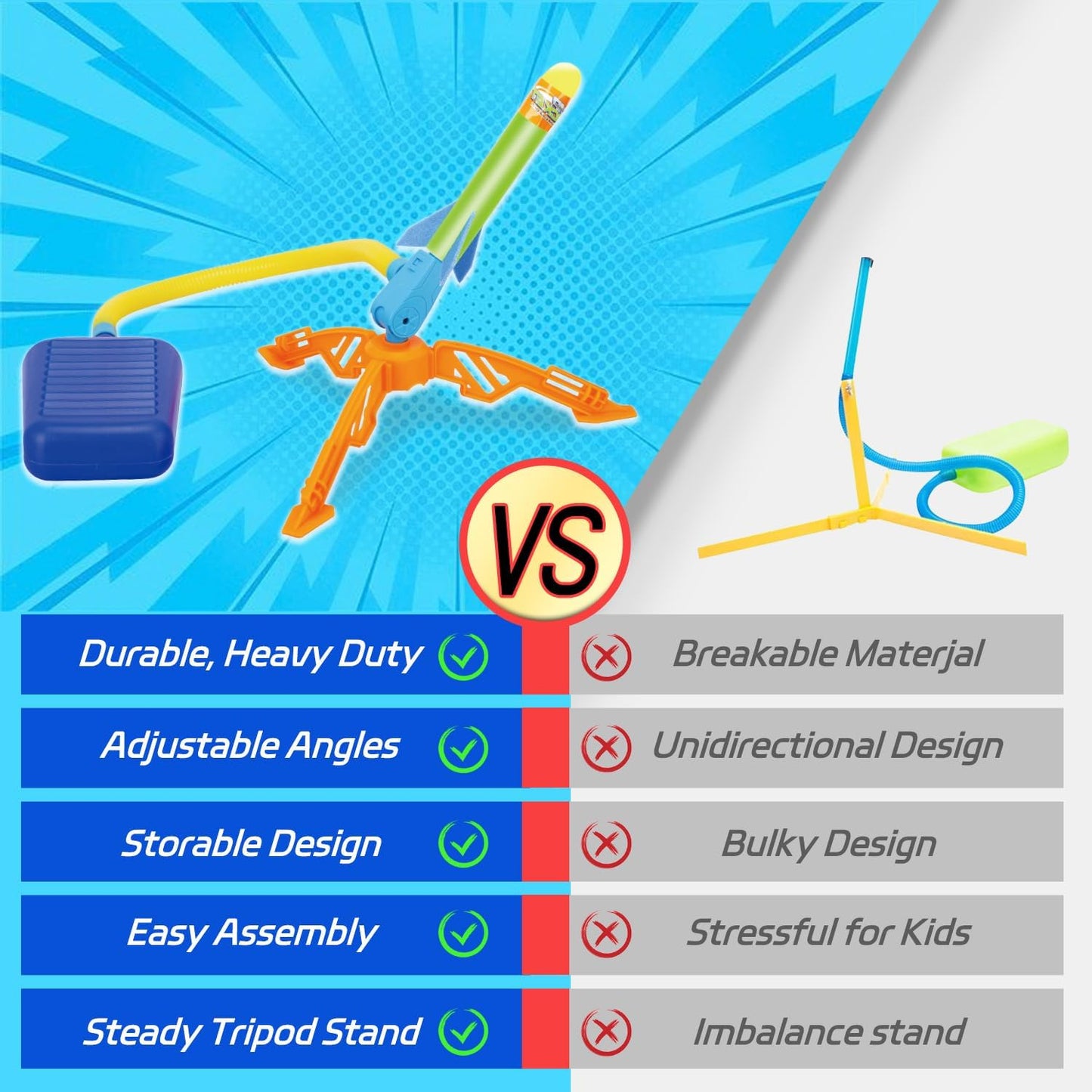 Rocket Launcher Blast Pack – 100-Foot Foam Rocket Set with 8 Colorful Rockets & Stomp Launcher, Perfect Outdoor Fun Gift for Boys & Girls