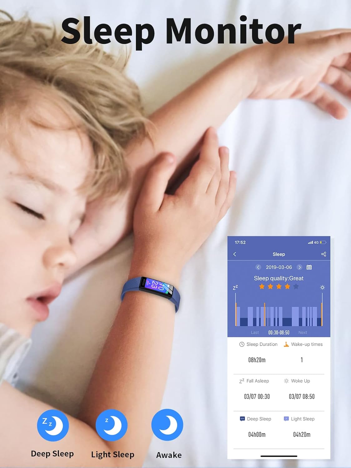 Kids Fitness Tracker Watch for Boys & Girls (Ages 5-16), Waterproof Activity Tracker with Heart Rate, Sleep Monitor, Calorie Counter, 11 Sports Modes & More