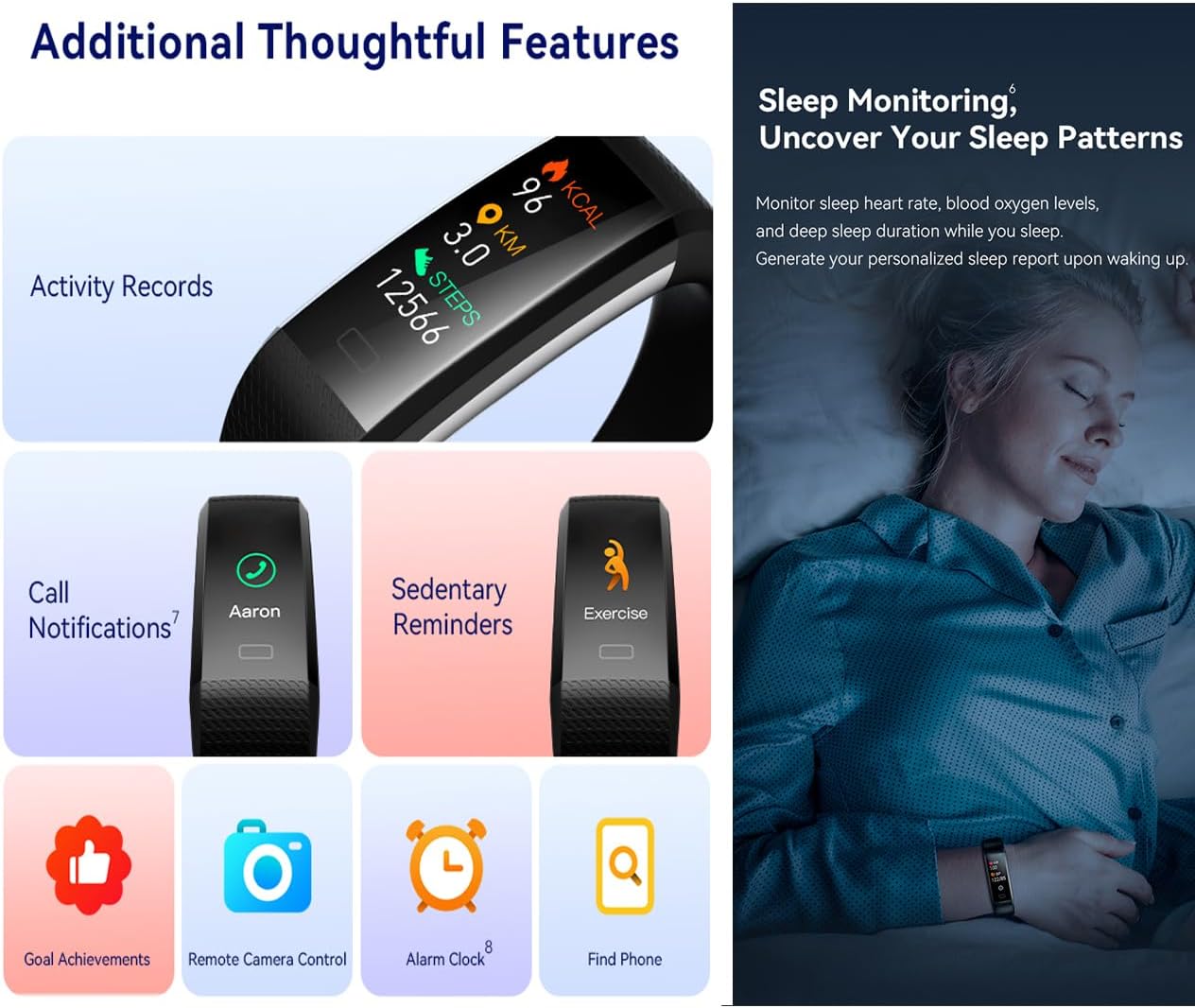 Fitness Tracker Watch with Heart Rate & Sleep Monitor, Step Counter, Calorie Tracker & Multi-Sport Modes for Android & iOS (RED)