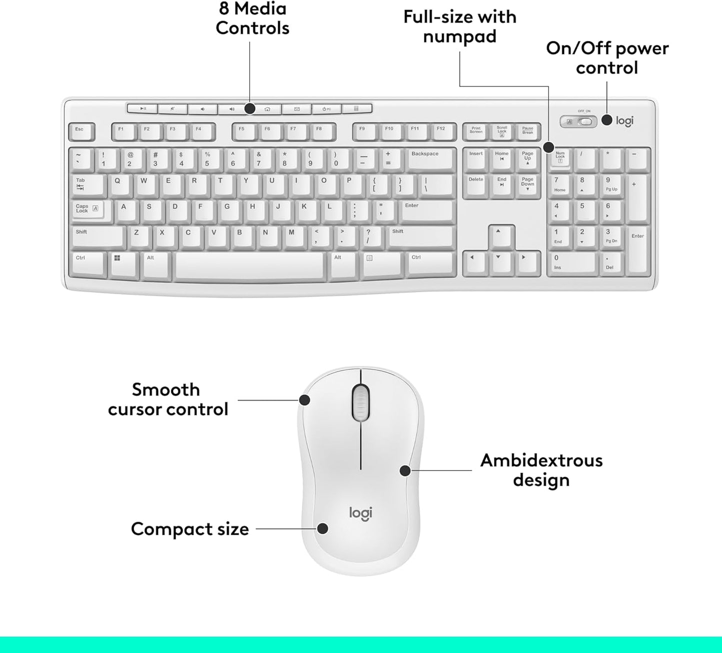 Logitech MK270 Wireless Keyboard and Mouse Combo – 2.4GHz Wireless, Compact Mouse, Long Battery Life, Off White