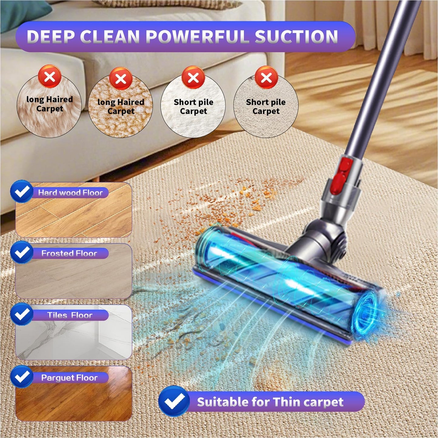 Anti-Tangle Vacuum Head Replacement for Dyson V7 V8 V10 V11 V15
