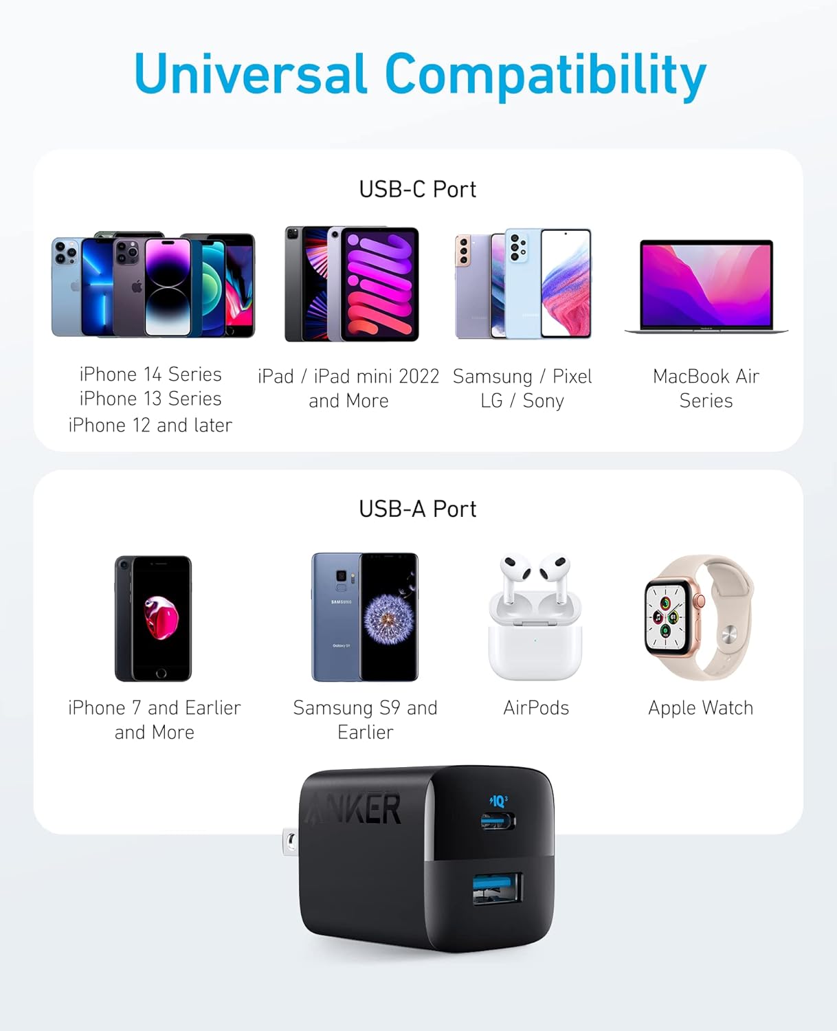 Anker USB C Charger Block, 33W 2 Port Compact Charger with Foldable Plug for iPhone 16/15, Galaxy, and More (Cable Not Included)