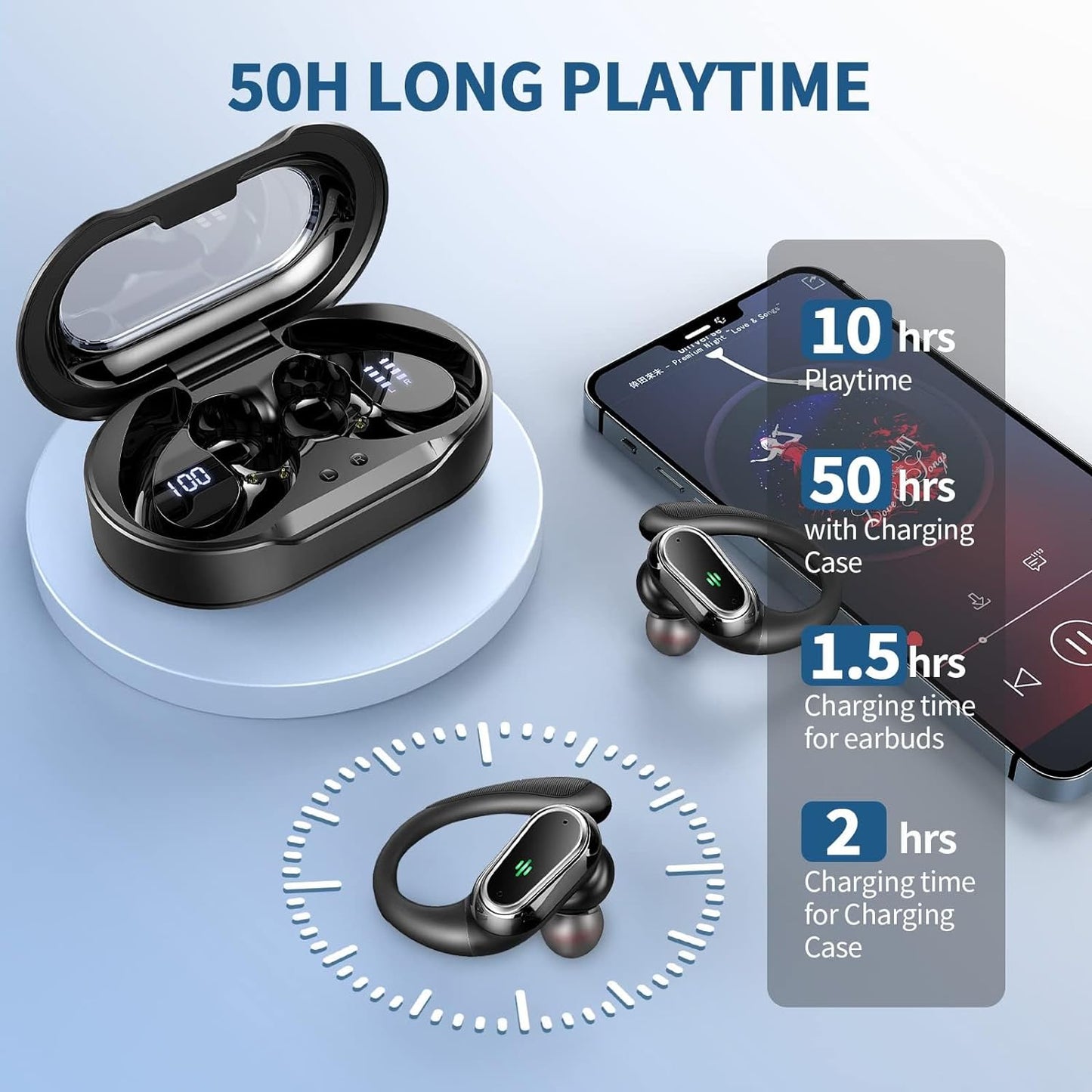 2024 Bluetooth 5.3 Sport Wireless Earbuds with ENC Noise-Canceling Mic, 50H Playtime, IP7 Waterproof Ear hooks & Dual LED Display – Perfect for Running & Workouts