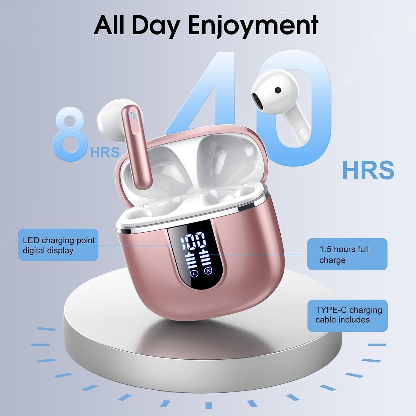 2025 New Bluetooth Rose Gold 5.4 Wireless Earbuds – Mini HiFi Stereo, 4 ENC Noise Cancelling Mics, 40H Battery, USB-C, IP7 Waterproof – Ideal for Sports & Workouts
