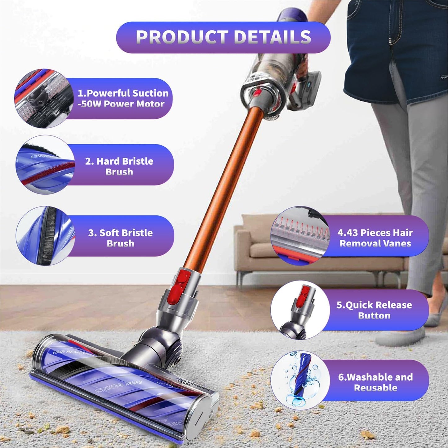 Anti-Tangle Vacuum Head Replacement for Dyson V7 V8 V10 V11 V15