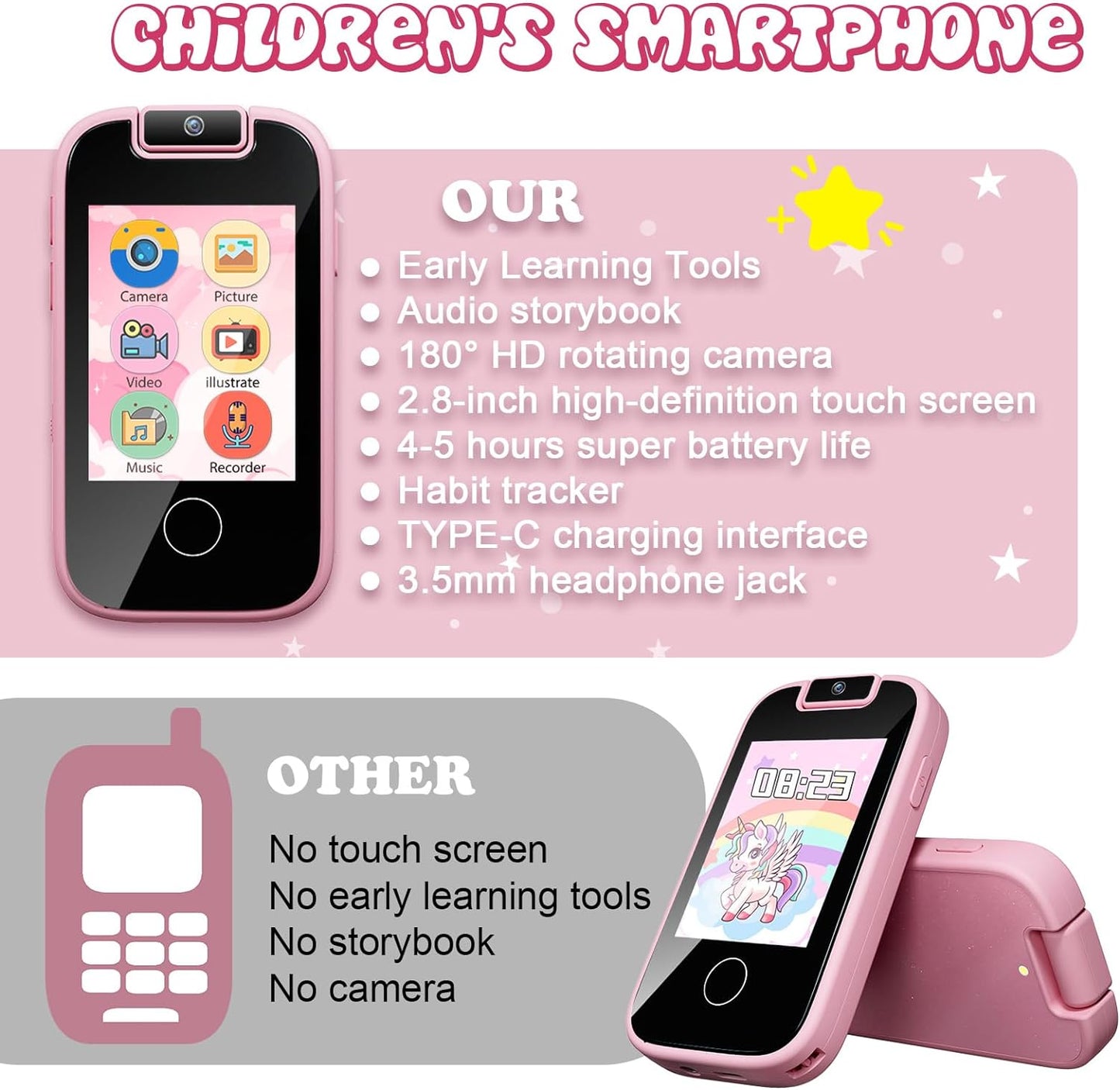 Kids Smart Phone Toy – 2.8" Touchscreen, Dual Cameras, MP3, 13 Games & Habit Tracker (Pink)