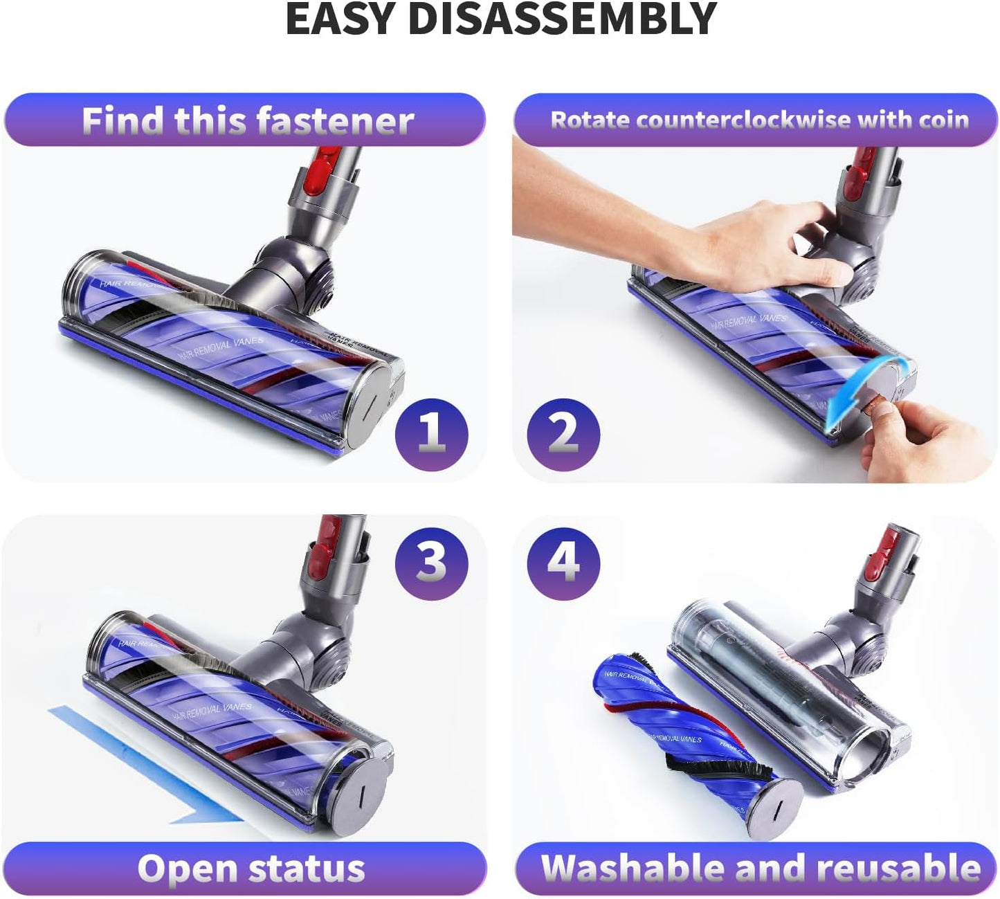 Anti-Tangle Vacuum Head Replacement for Dyson V7 V8 V10 V11 V15