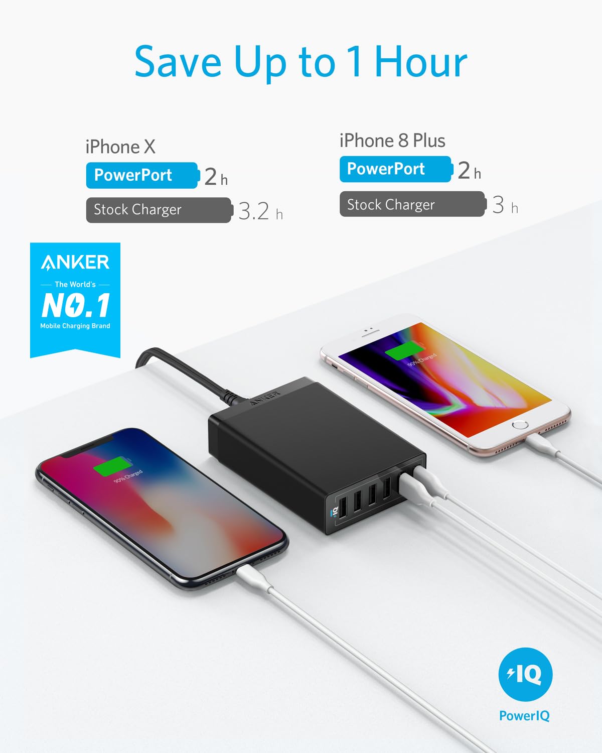 Anker USB Wall Charger, 60W 6 Port USB Charging Station, PowerPort 6 Multi USB Charger for iPhone XS/Max/XR/X/8/7/Plus, iPad