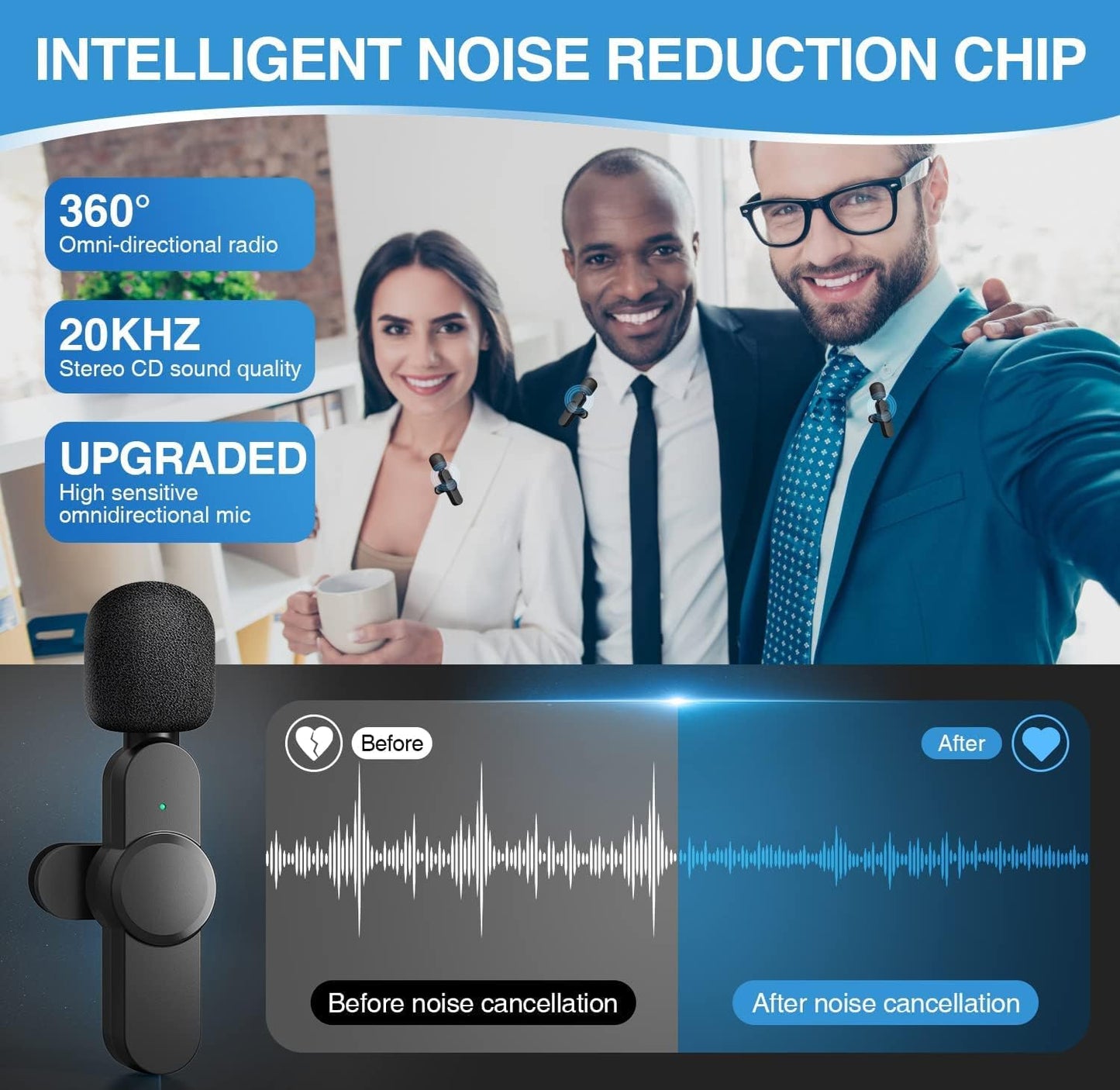 Ultrend 3-in-1 Dual Wireless Lavalier Microphone – 2.4G, 120m Range, Noise Reduction, 360° Pickup | Micro-Cravate Sans Fil Double pour iPhone/Android/Camera