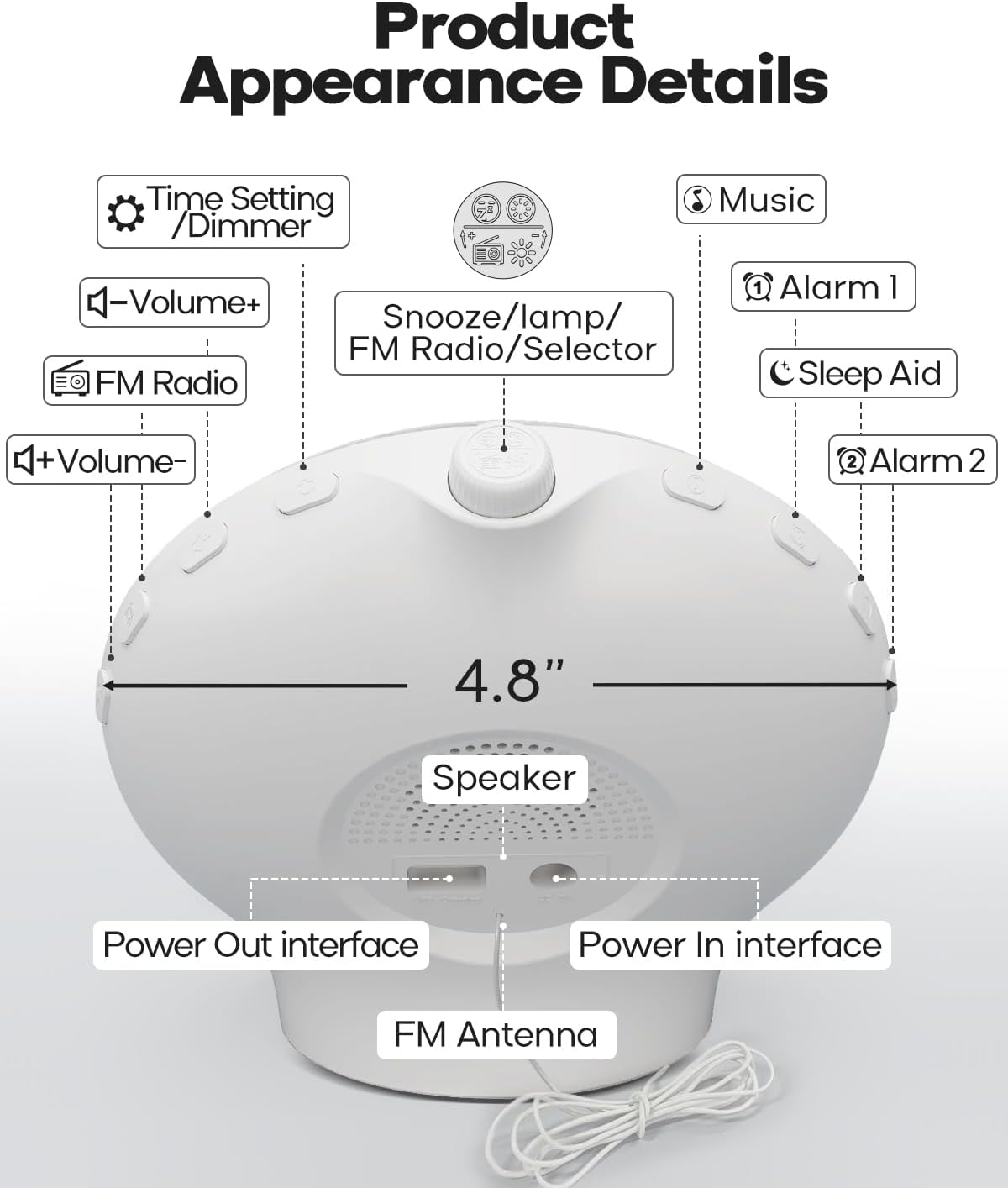 Sunrise Alarm Clock for Restful Mornings - 7 Colors Night Light, Wake Up Light with Sunrise/Sunset Simulation, Dual Alarms & Soothing Sounds, Snooze & Sleep Aid, FM Radio