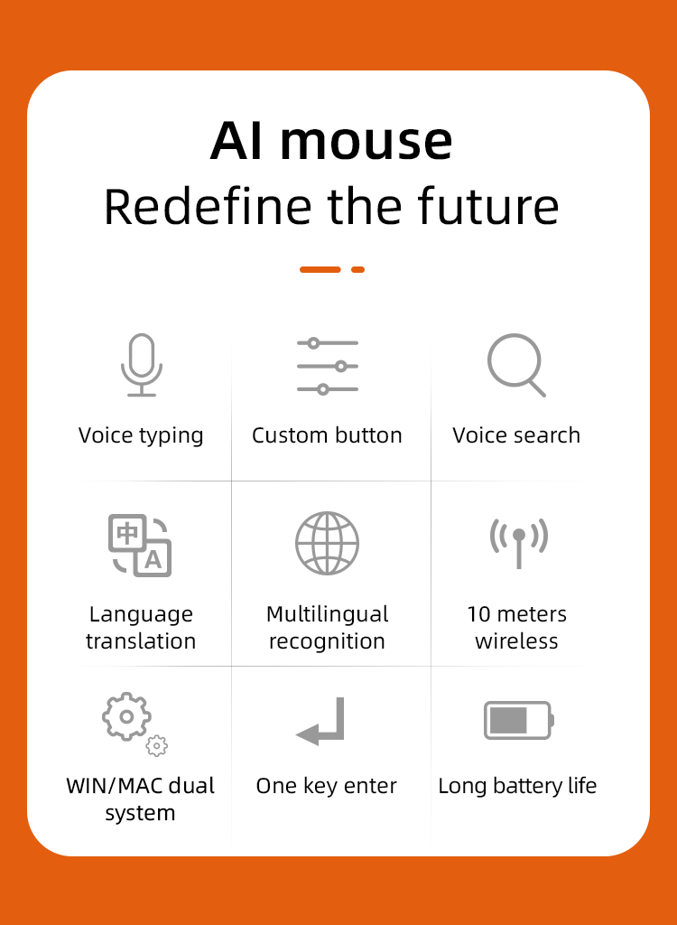 AI Intelligent Voice Typing Mouse - Silent Wireless 2.4G USB Office Mouse with Smart AI Voice Control