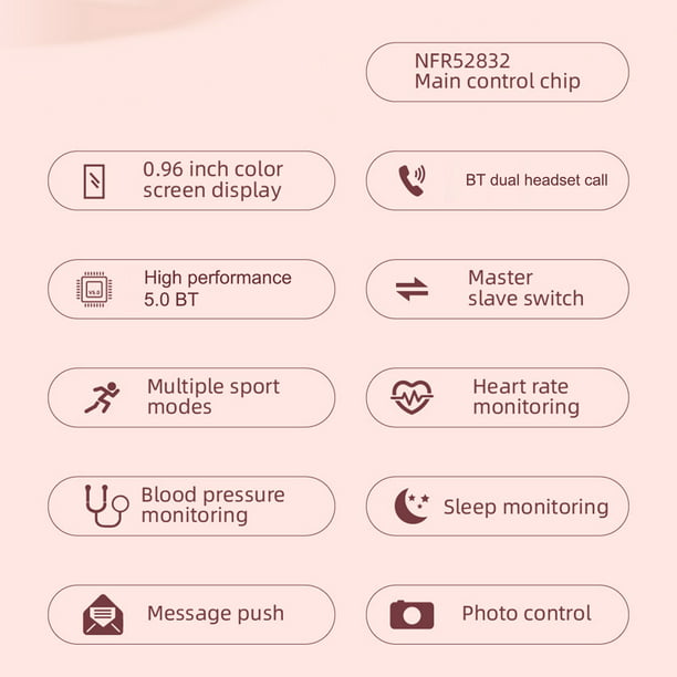 Smart Fitness Tracker Watch: 1.47" HD Touchscreen, 130+ Sport Modes, 24/7 Heart Rate, Blood Oxygen & Sleep Monitoring, IP68 Waterproof – Answer/Dial Calls - Pink