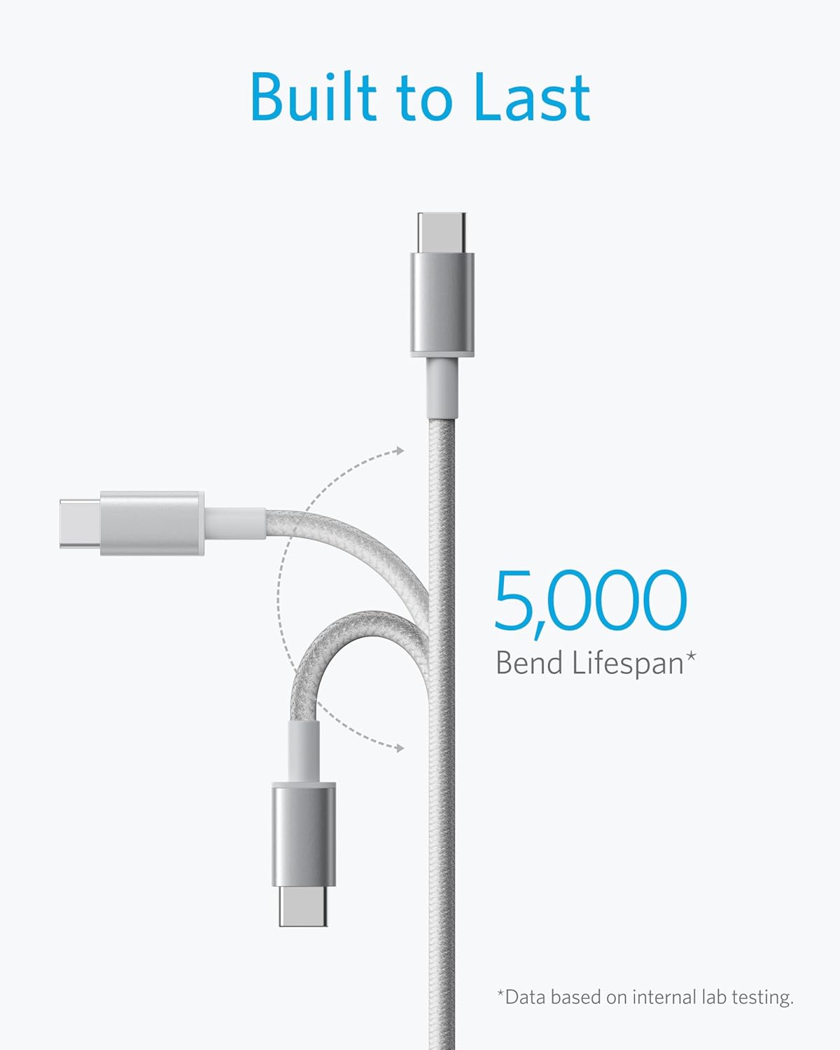 Anker USB-C to USB-C Cable, 60W Fast Charging Type-C Cable (6FT, 2-Pack) – Silver