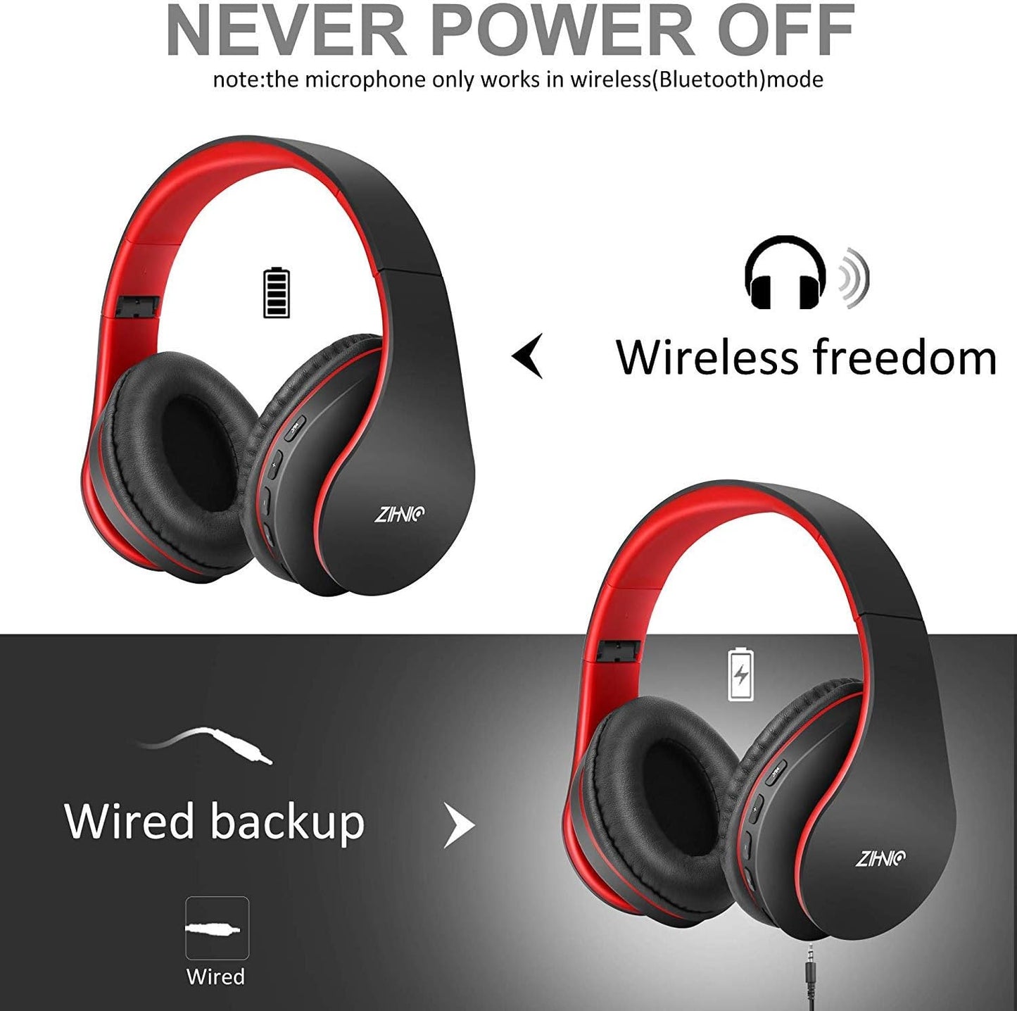 ZIHNIC Foldable Bluetooth Over-Ear Headphones: Wireless & Wired Stereo Headset with Micro SD/TF, FM - Ultra-Soft Earmuffs, Lightweight, Perfect for All-Day Wear (RED)