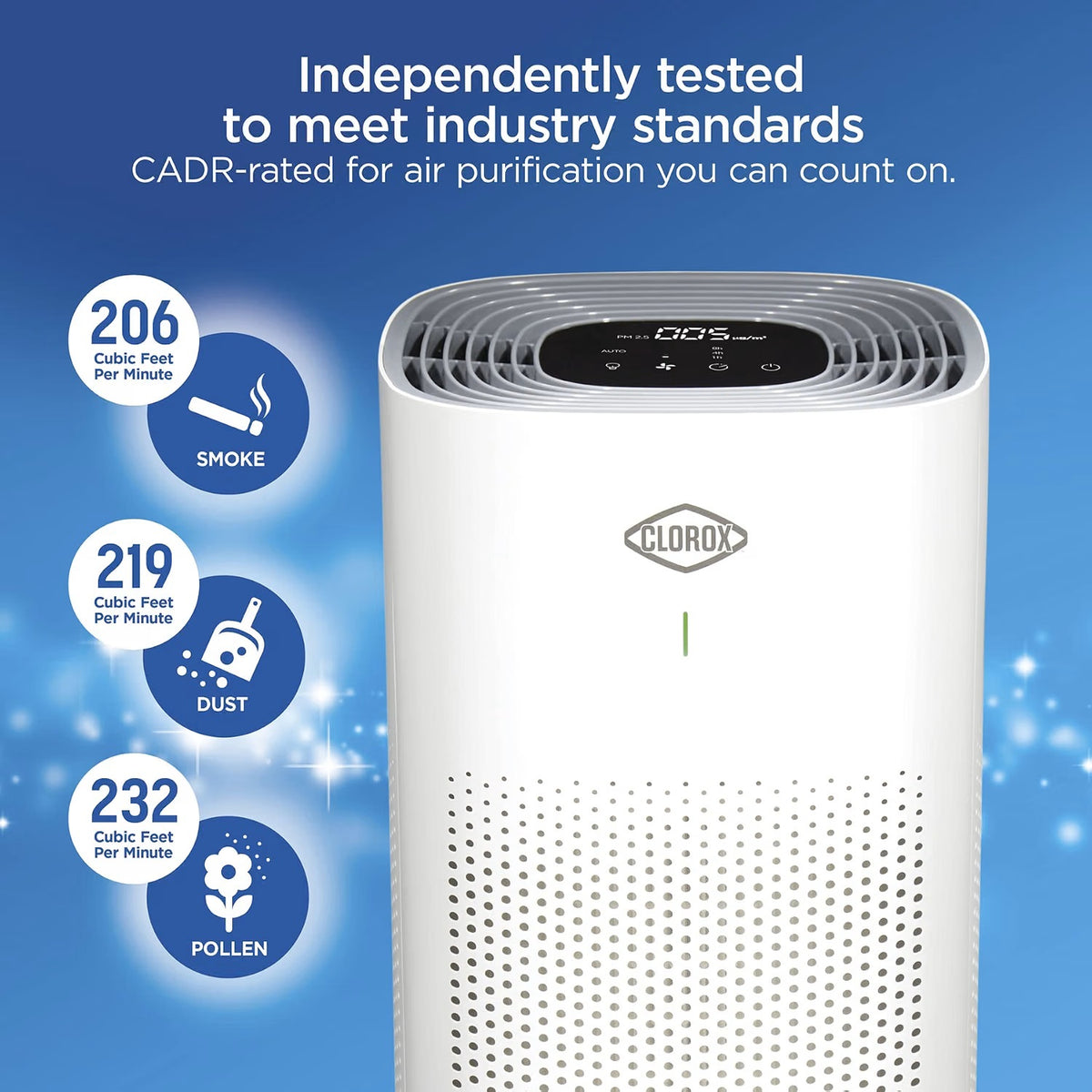 Clorox Large Room Air Purifier with True HEPA Filter, 1,500 Sq. Ft., Auto Mode & Air Quality Sensor