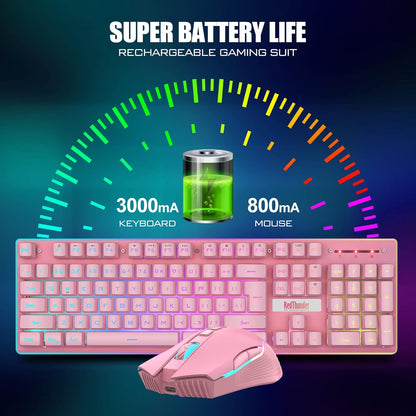 K10 Wireless Gaming Keyboard & Mouse Combo, RGB Backlit, Rechargeable 3800mAh, Pink – PC Gamer Gift