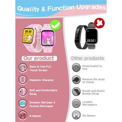 ULTREND Smart Watch for Kids, Fitness Activity Tracker, 1.44" touch screen, 3 Built-in games, IP68 waterproof, and 6 sports modes.