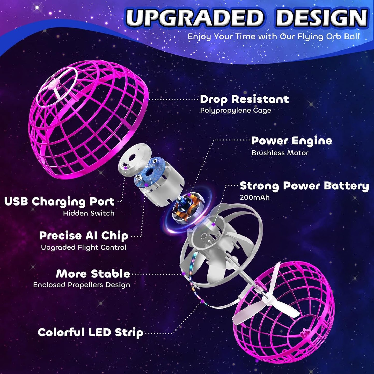 Flying Orb Ball Hand-Controlled Mini Drone Toy – Pink