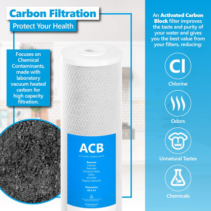 Express Water Whole House Heavy Metal Water Filter Set - Sediment, Carbon Block, KDF - 5 Micron - 4.5" x 20" inch