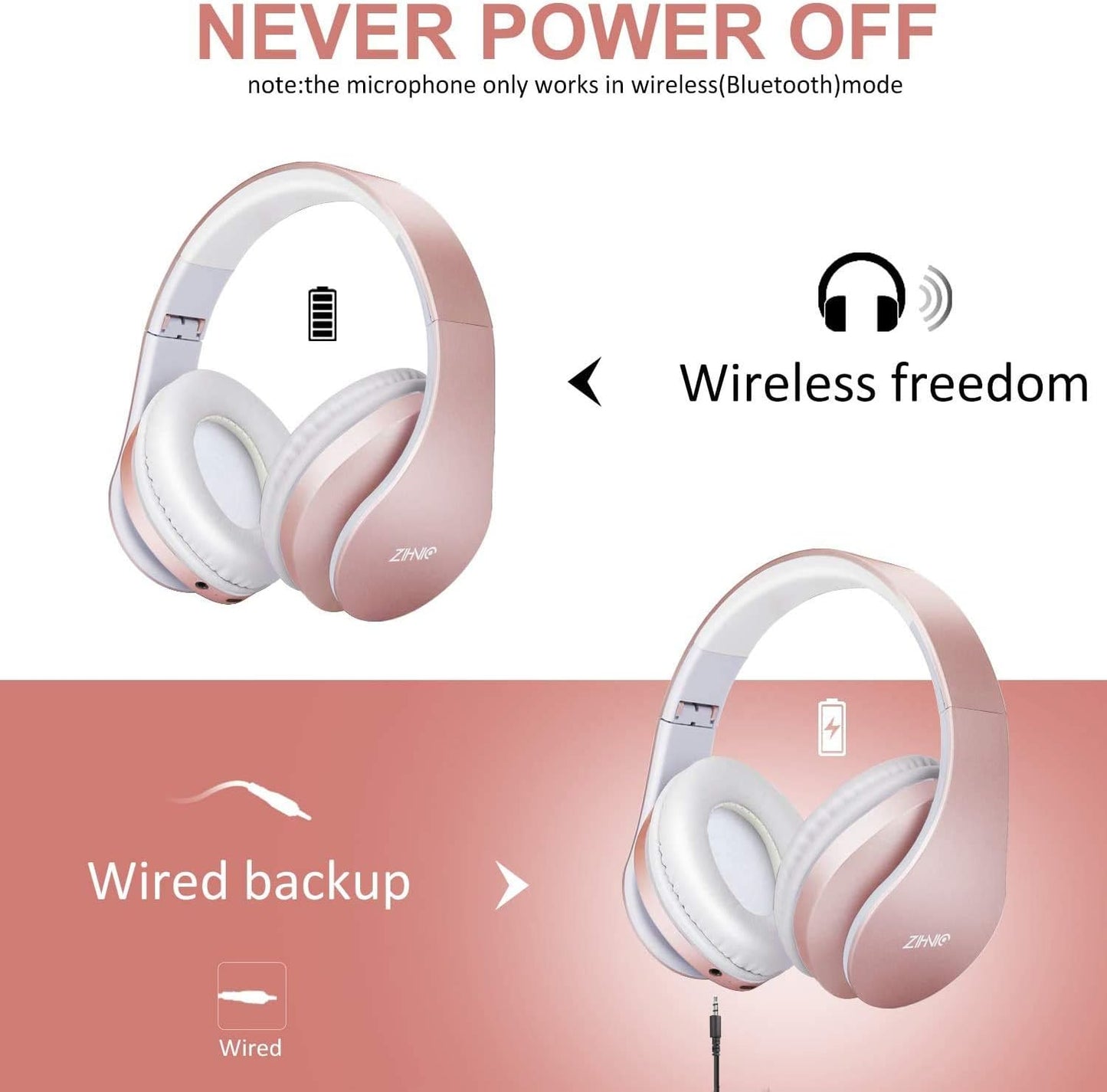 ZIHNIC Foldable Bluetooth Over-Ear Headphones: Wireless & Wired Stereo Headset with Micro SD/TF, FM - Ultra-Soft Earmuffs, Lightweight, Perfect for All-Day Wear (ROSE GOLD)