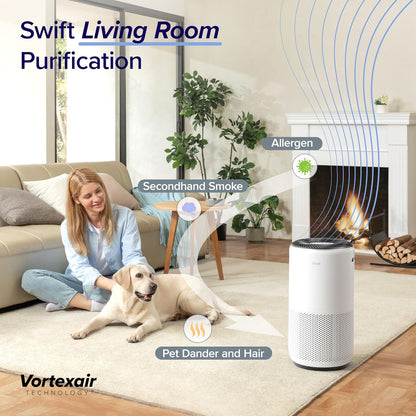 Levoit Air Purifiers for Large Room Home Up to 1733 Ft² with HEPA Sleep Mode, AHAM VERIFIDE, Smart WiFi, Auto Mode and Air Quality Monitor, removes Pet Allergies, Pollen, Smoke, Dust, Core 400S-P