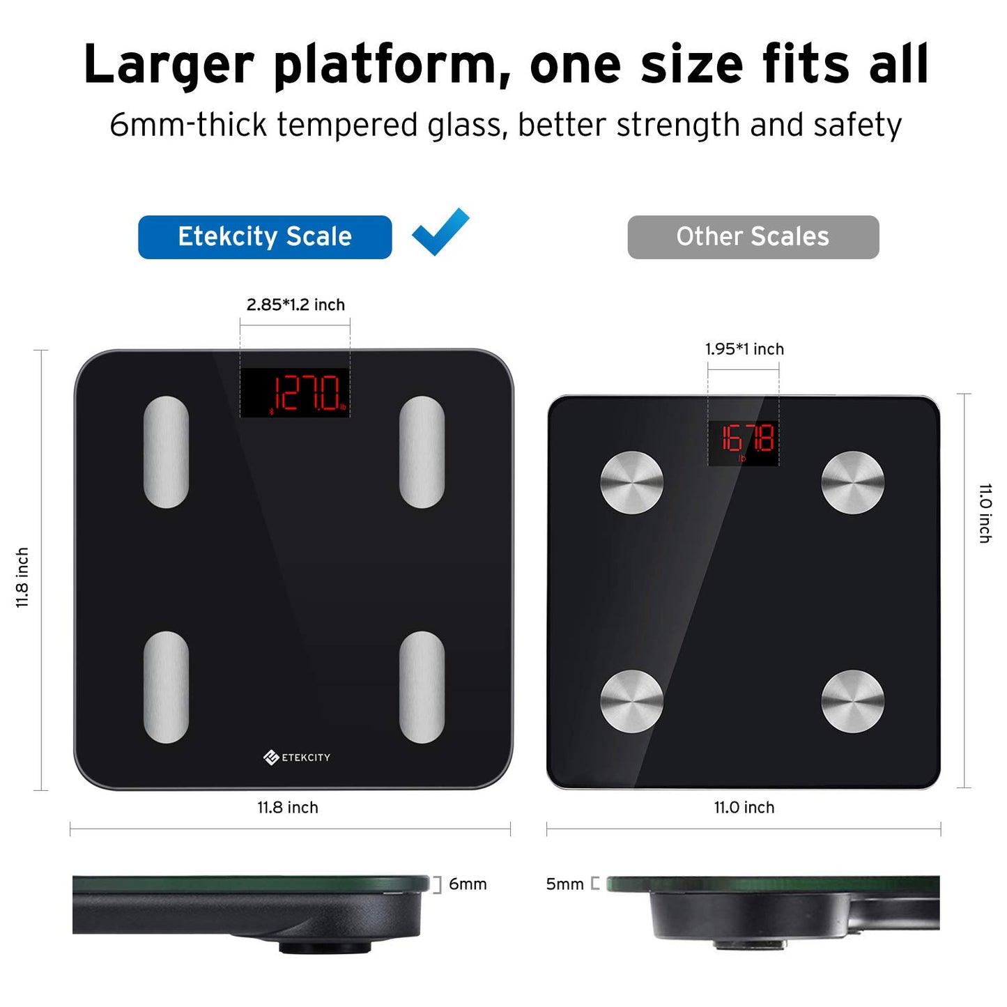 Etekcity Smart Bathroom Scale with Body Fat & BMI Analyzer – 400 lb