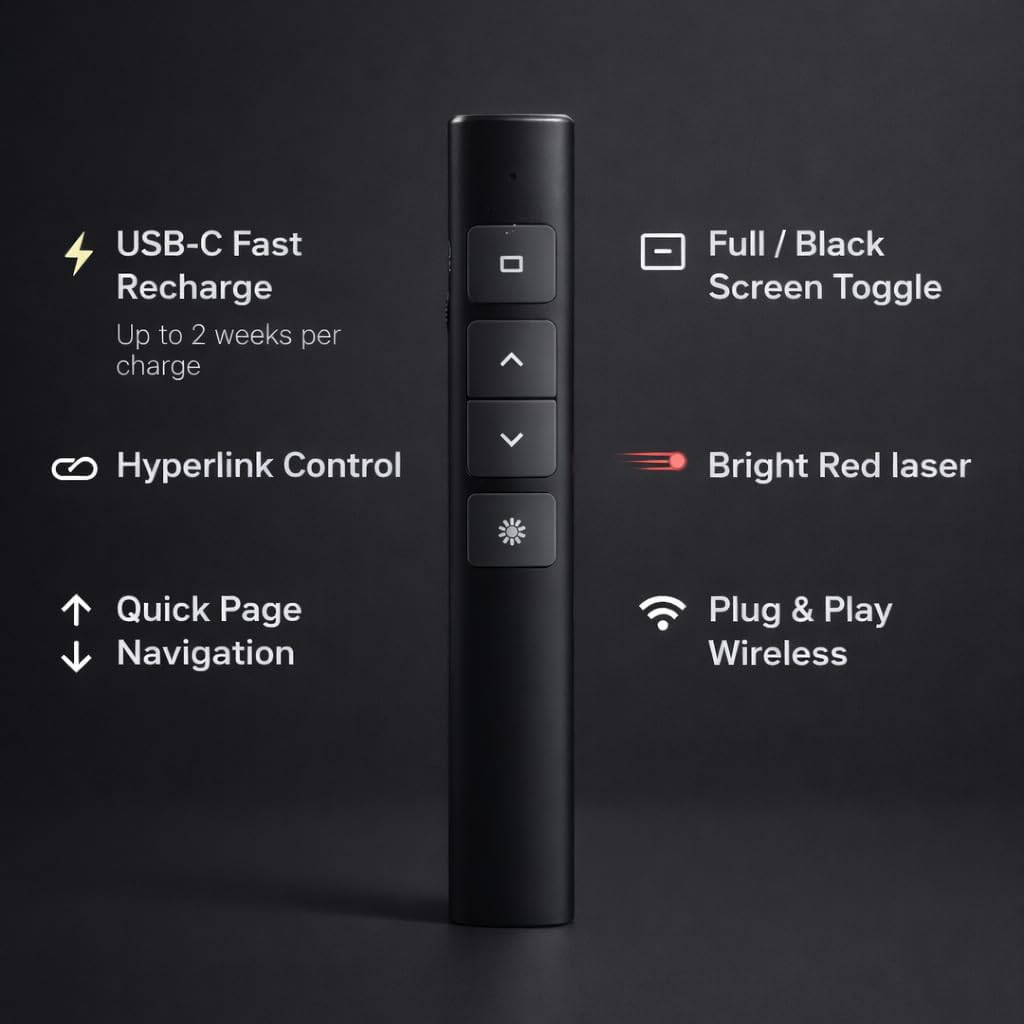 Wireless Rechargeable Presentation Clicker with Laser Pointer