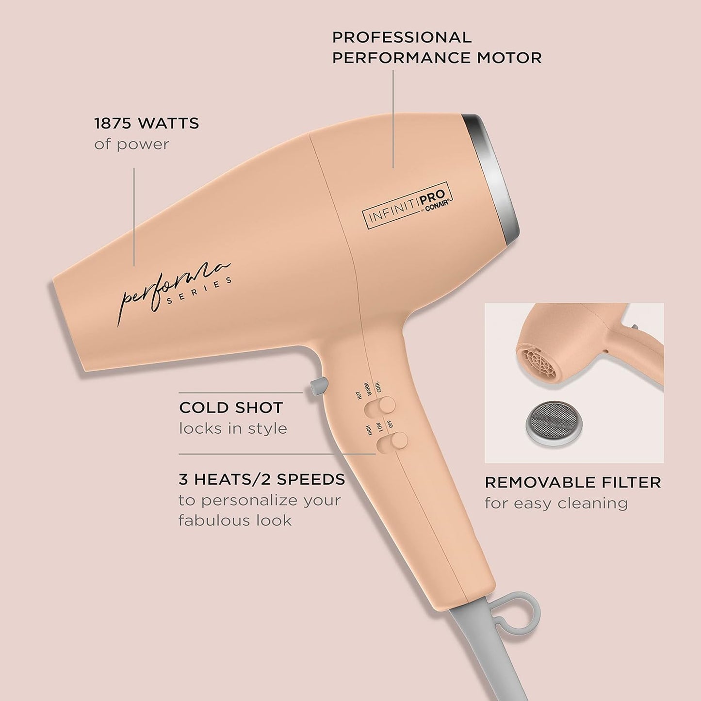 INFINITIPRO by Conair Performa Series Hair Dryer with Diffuser & Attachments – Blush Pink