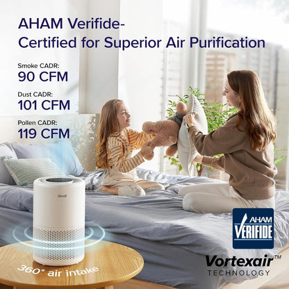 LEVOIT Core 200S-P Smart Air Purifier with WiFi & HEPA Filtration