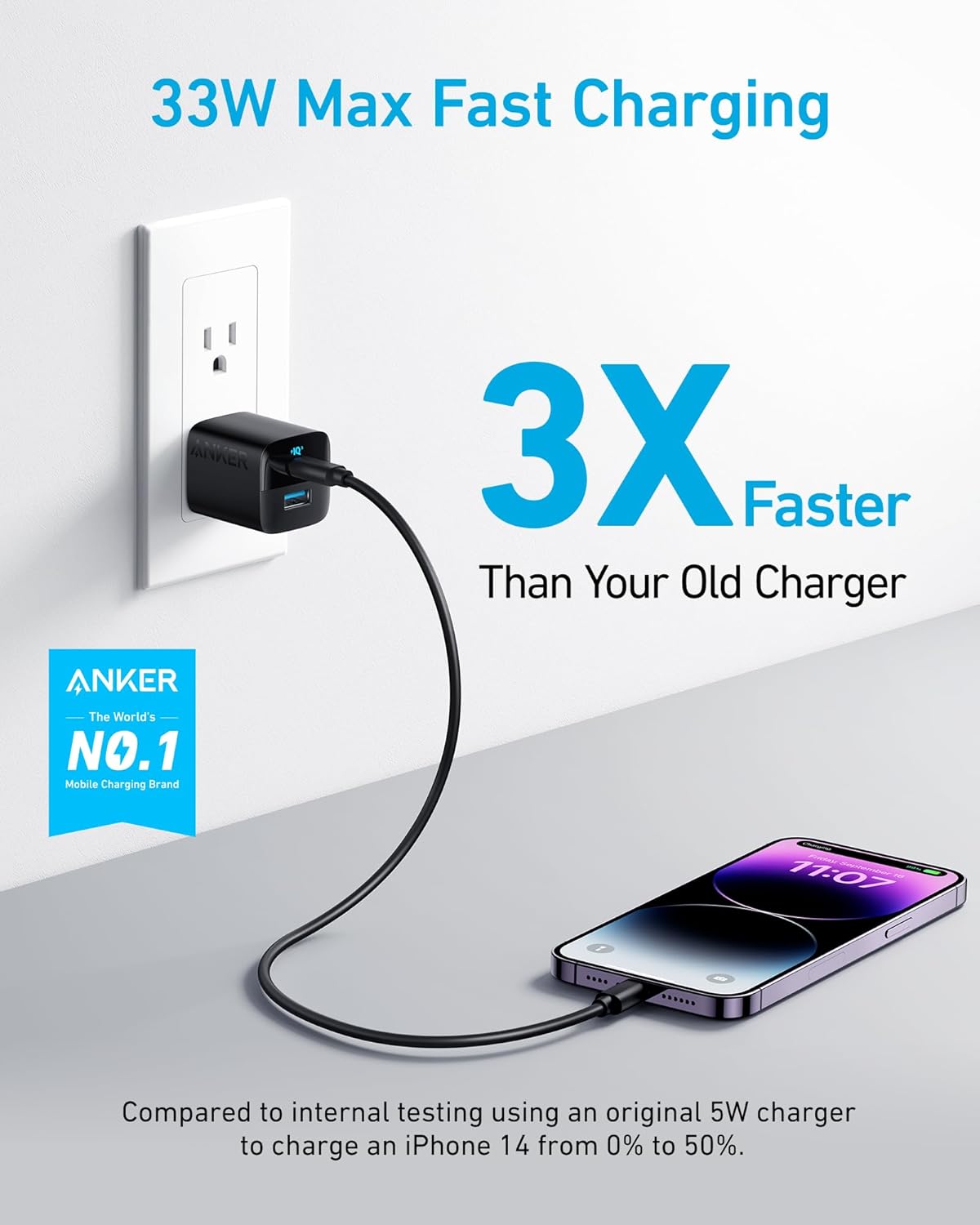 Anker USB C Charger Block, 33W 2 Port Compact Charger with Foldable Plug for iPhone 16/15, Galaxy, and More (Cable Not Included)