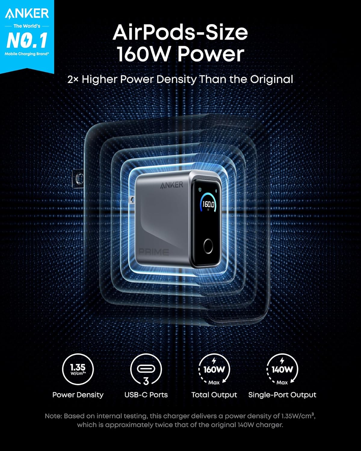 Anker Prime USB C, 160W 3-Port GaN Phone Charger, 140W Max Single-Port Charging for MacBook Pro, Laptop, iPhone 17 Series