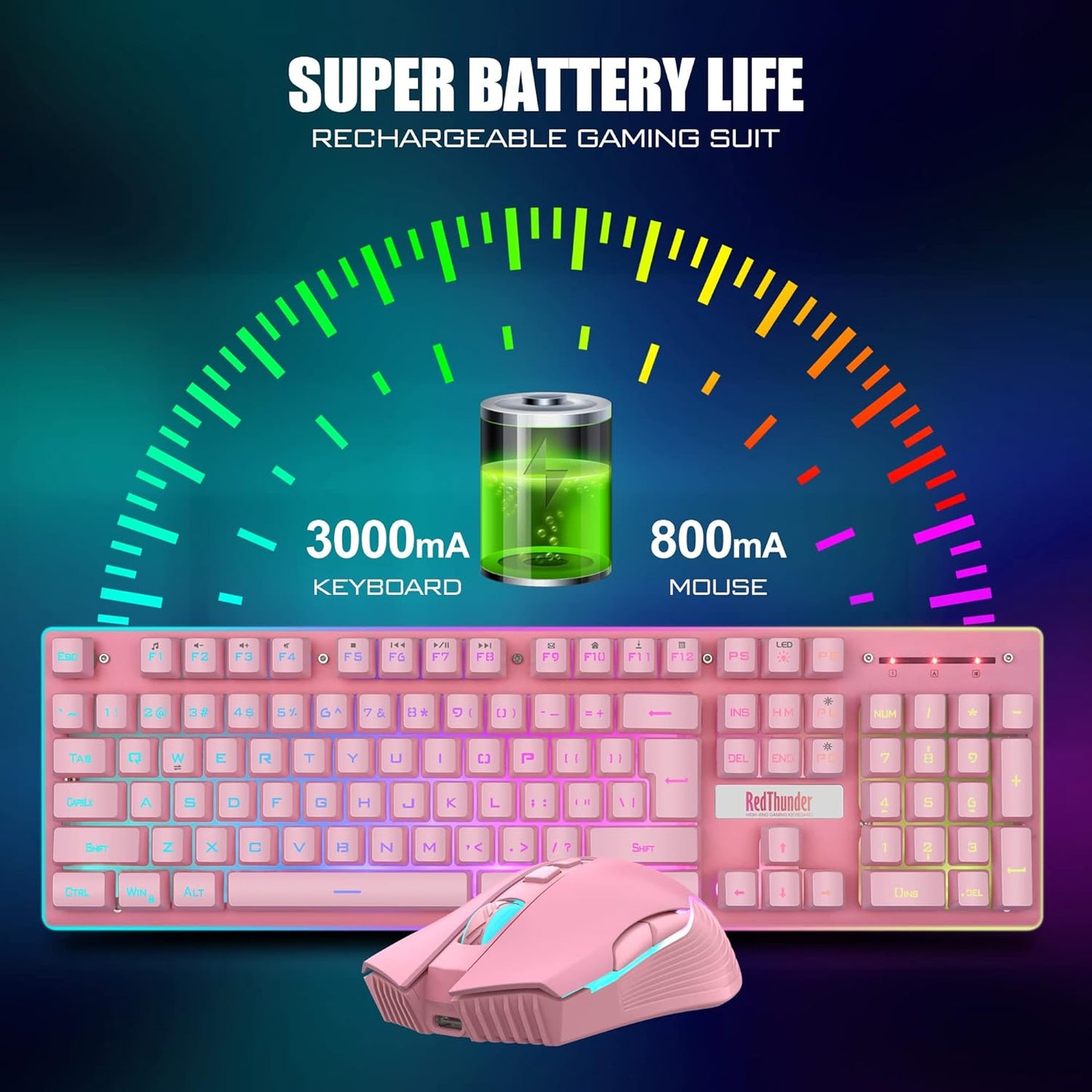 4 in 1 Gaming Keyboard, Mouse, Headset, and Mouse Pad Combo, Wired LED RGB Backlights, Bundle for PC Gamers, Xbox and PS4 Users.