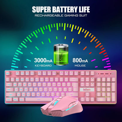 4 in 1 Gaming Keyboard, Mouse, Headset, and Mouse Pad Combo, Wired LED RGB Backlights, Bundle for PC Gamers, Xbox and PS4 Users.