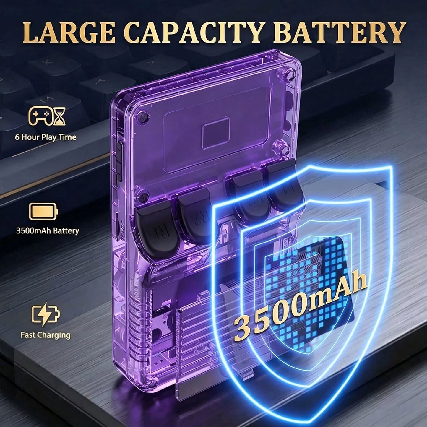 Retro Handheld Game Console with 3.5" IPS Screen, Dual Joysticks & 3500mAh Battery – Dark Misty Violet