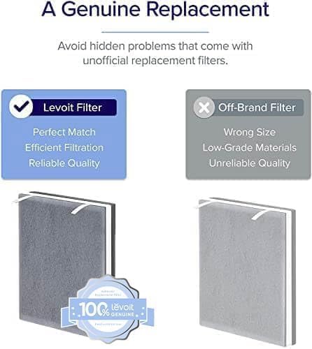 Levoit Vital 100 Replacement Filter Vital 100-RF – Genuine 3-Stage HEPA & Activated Carbon Filter for Allergies, Smoke, Odor & Pet Hair (1-Pack)