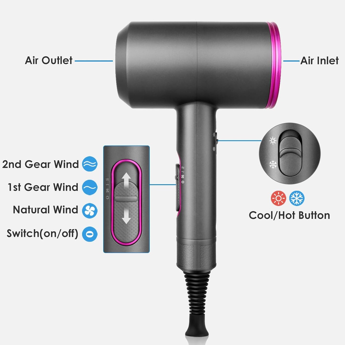 1800W Professional Ionic Hair Dryer with Diffuser & Nozzles – Fast Dry Blow Dryer with 3 Heat Settings & Cool Shot for Home & Travel