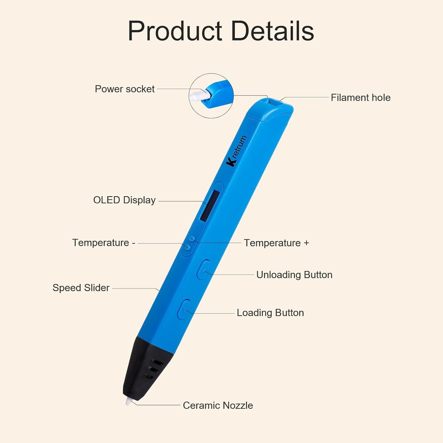 Professional 3D Pen for Kids and Adults | 3D Printing Pen with OLED Display as Gift | 3D Drawing Pen with Finger Protector, Pen Hold, 1.75mm PLA Filament, Stencil Bool, Charger | Stylo 3D Blue