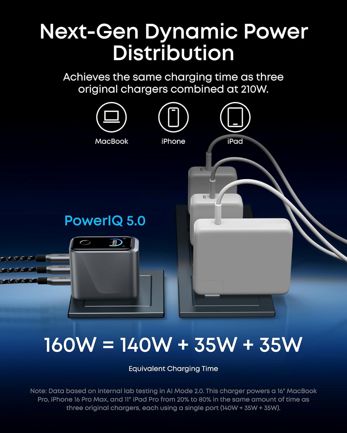 Anker Prime USB C, 160W 3-Port GaN Phone Charger, 140W Max Single-Port Charging for MacBook Pro, Laptop, iPhone 17 Series