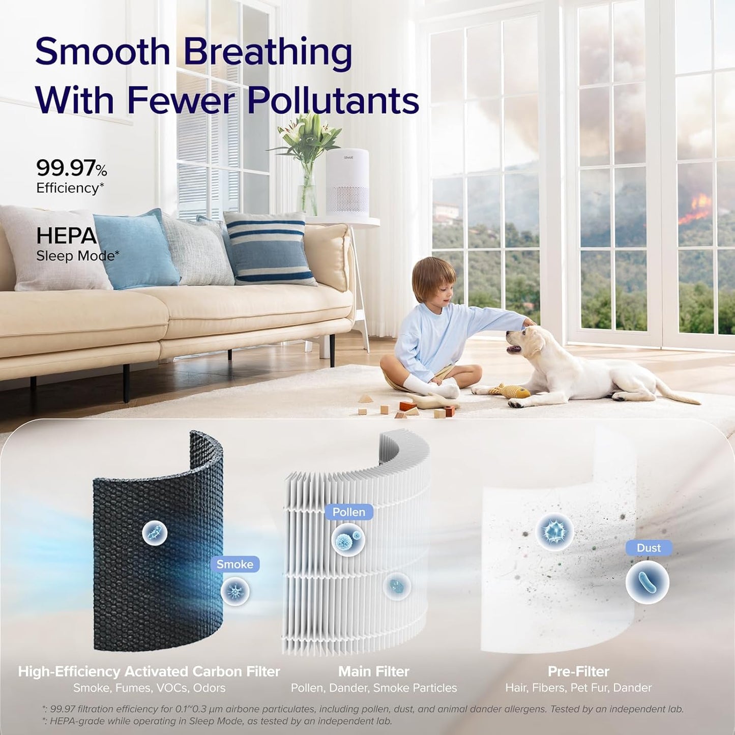 LEVOIT Core 200S-P Smart Air Purifier with WiFi & HEPA Filtration