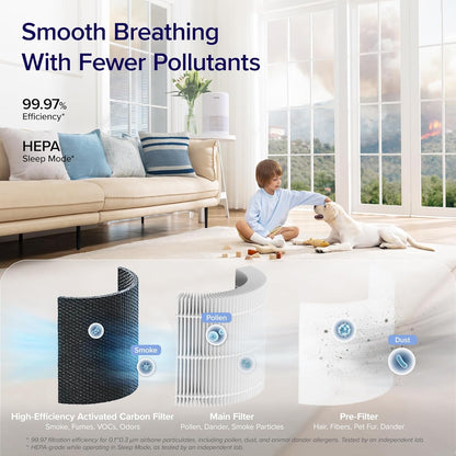 LEVOIT Core 200S-P Smart Air Purifier with WiFi & HEPA Filtration